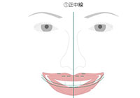顔貌との調和イメージ